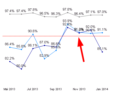 QlikView x64 - [pcs91380SourceDocumentsKBTKundenanliegen04_ApplikationKon_2014-01-20_13-34-14.gif